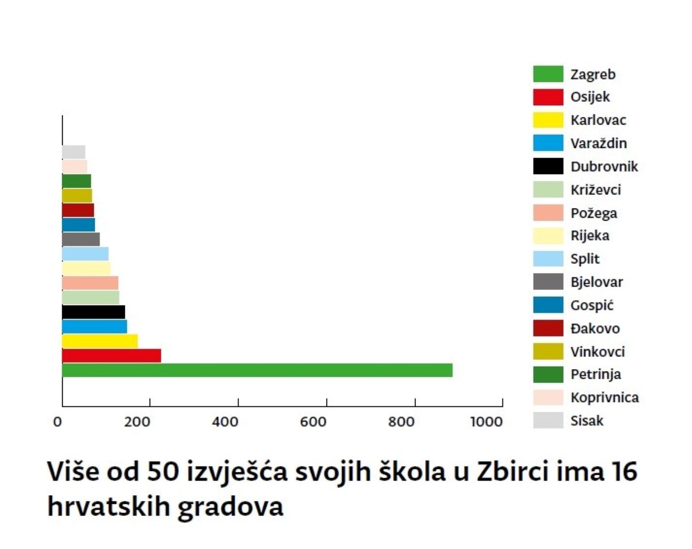 Biseri Školskog – 120 godina Hrvatskoga školskog muzeja - slika 165