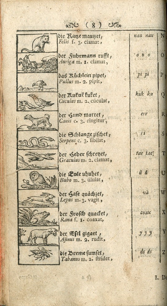Godine 1777. u Nürnbergu je izašlo četverojezično izdanje Osjetilnog svijeta u slikama Jana Ámosa Komenskog, ilustrirane školske knjige (HŠM Mu 1036).