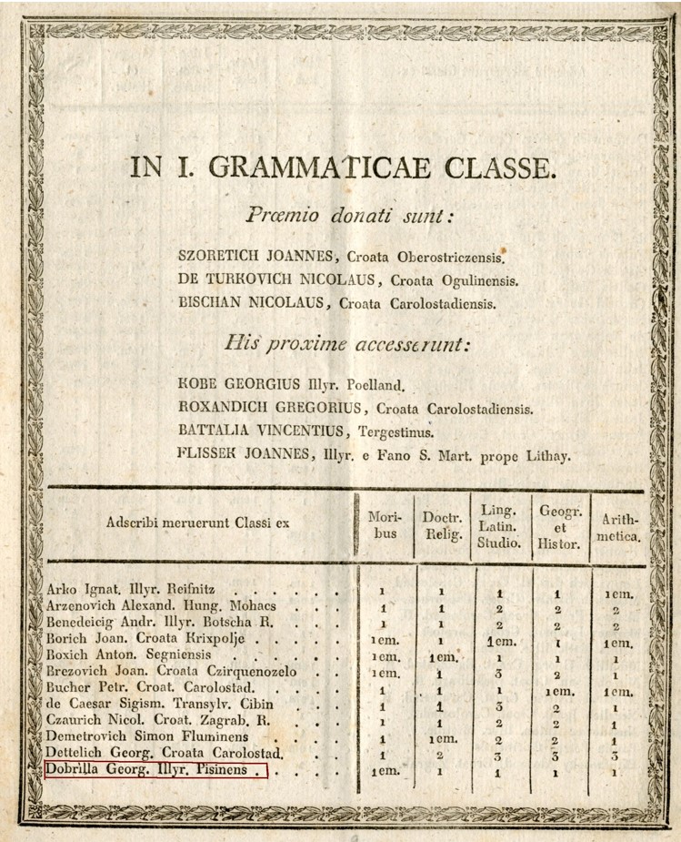 Gramatički razred karlovačke gimnazije pohađao je 1827. Juraj Dobrila (HŠM Ši 97)