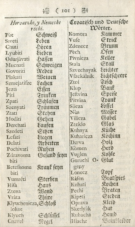 Najstarije izdanje ABC knjižice, dvojezične početnice (Budimpešta, 1779., HŠM Mu 785) koju Muzej čuva.